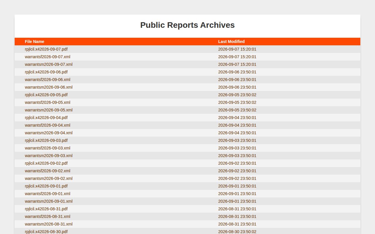 Bonner County arrest archive files